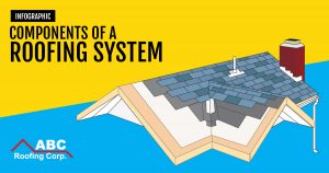 components of roofing systems